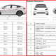 Image: Tesla Owner’s Manual